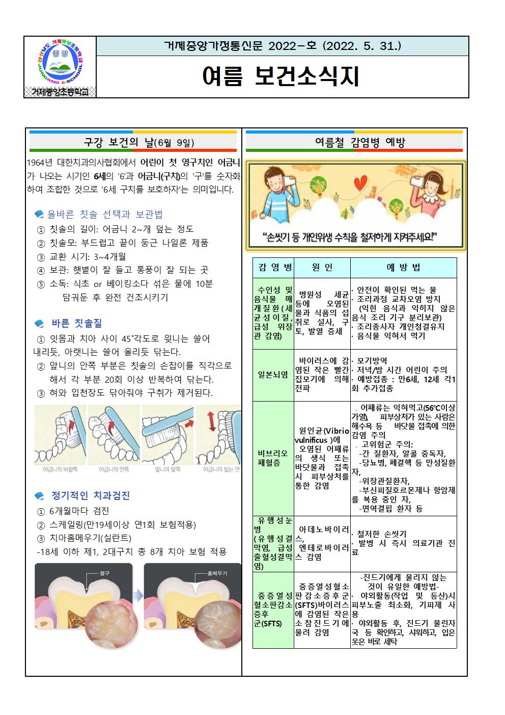 여름 보건소식지001.jpg