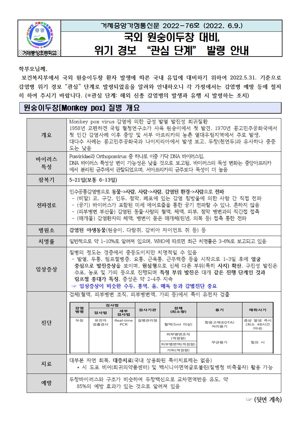 원숭이두창 관심단계 안내001.jpg