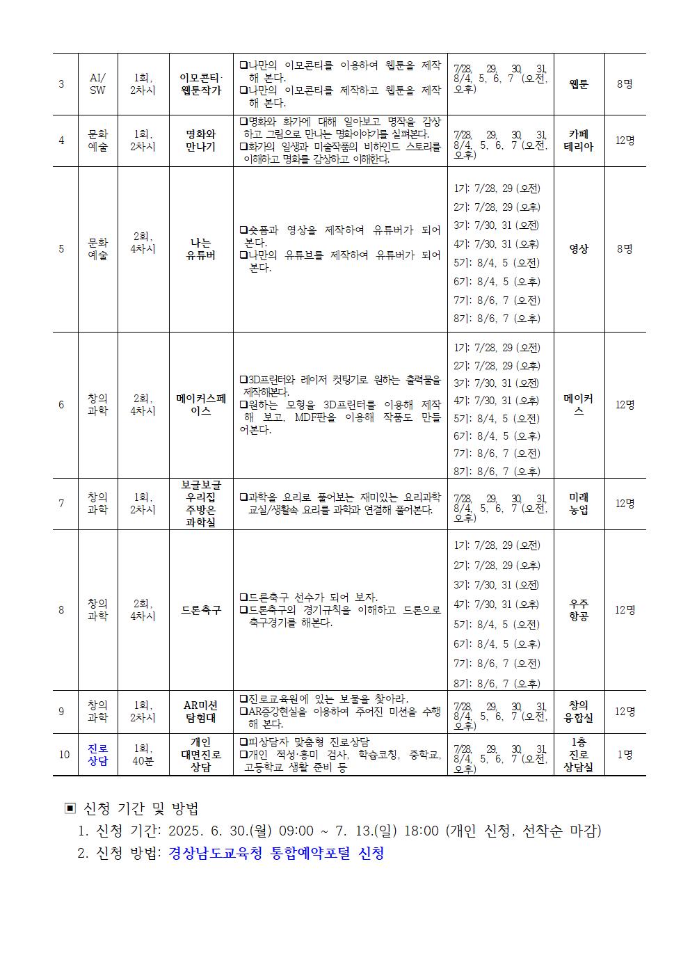 2025. 경상남도교육청 진로교육원 여름방학 체험 프로그램 신청 안내 가정통신문002.jpg