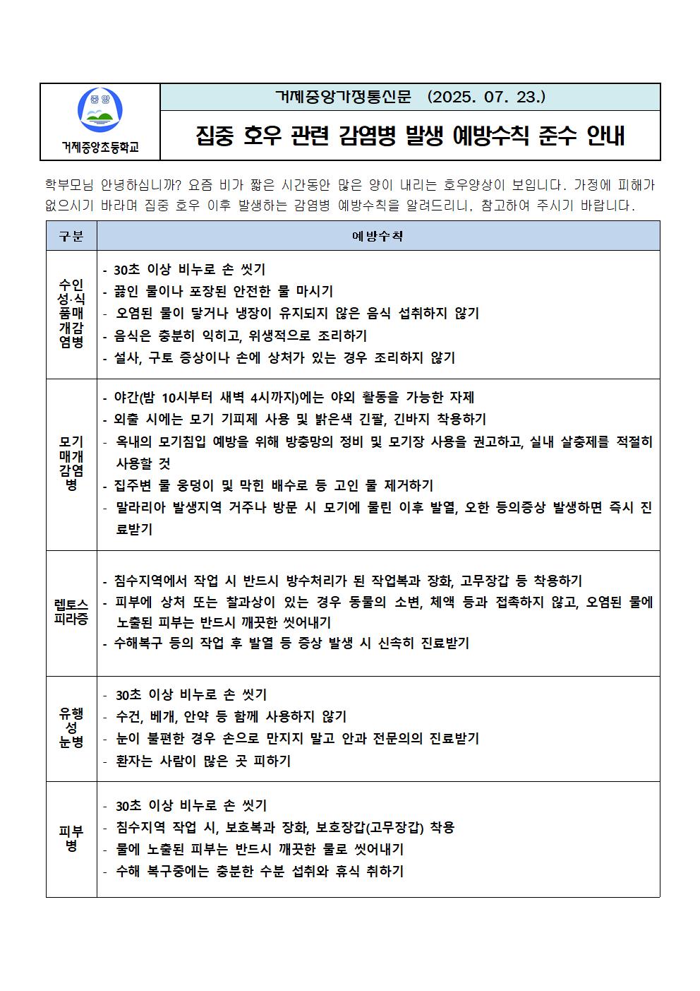 집중호우관련 감염병 발생 예방수칙001.jpg